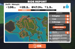 Zwift cykelruter